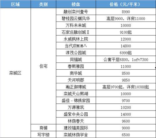 明星八大爆料排行榜最新,明星八大爆料排行榜揭秘幕后真相  第1张 明星八大爆料排行榜最新,明星八大爆料排行榜揭秘幕后真相  第1张